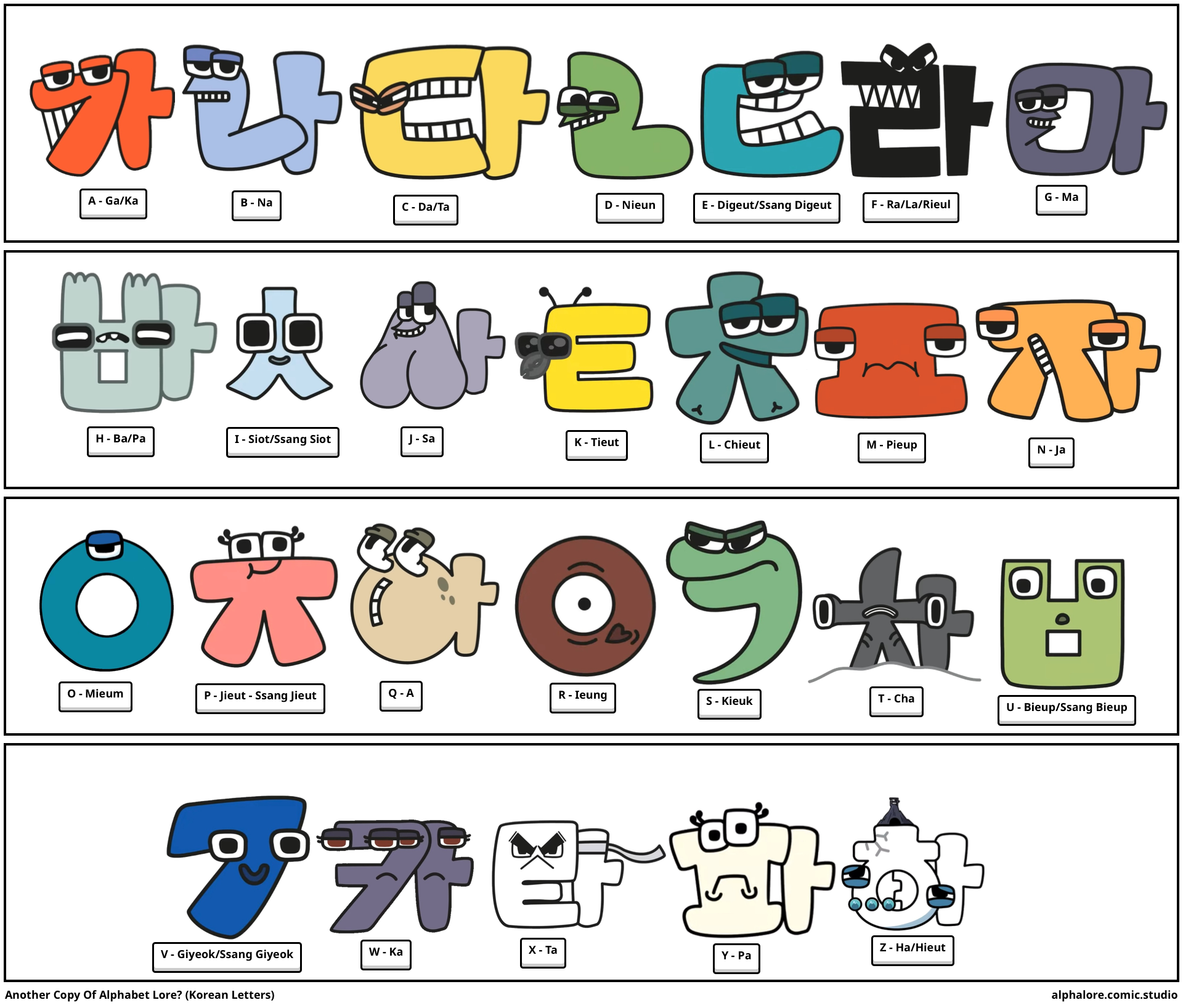 Another Copy Of Alphabet Lore? (Korean Letters) - Comic Studio